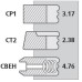 Piston Ring Set - For Non Alfin Piston - 3 Ring