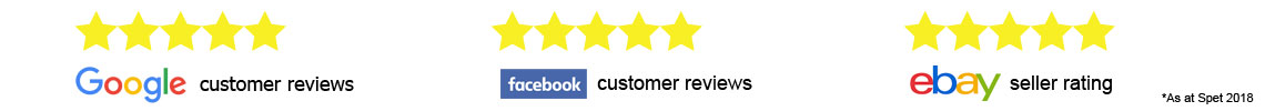 Customer Reviews and Ratings