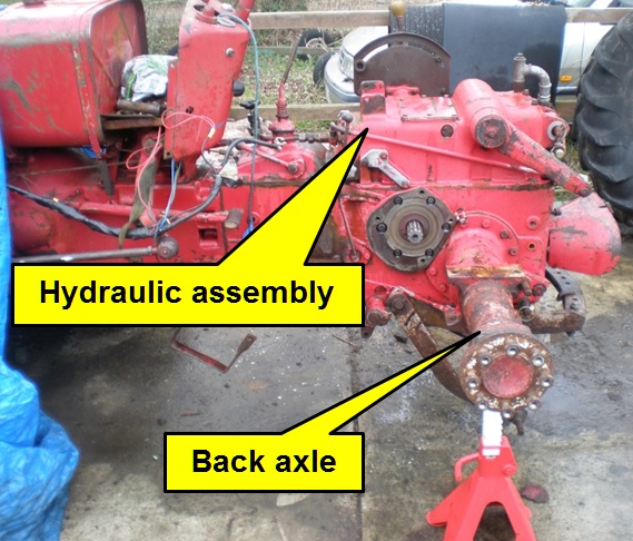 Hydraulics and back axle