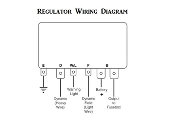 Testing A Tractor Dynamo And Regulator