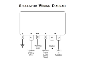 Testing a Tractor Dynamo and Regulator